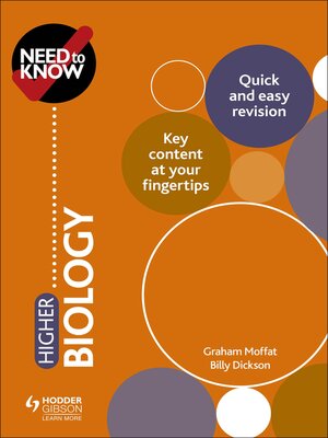 cover image of Need to Know
